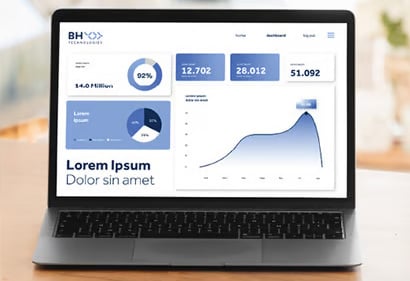 BH Code Visual System