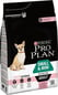 Pro Plan Small & Mini Adult Sensitive Skin OptiDerma Rich In Salmon