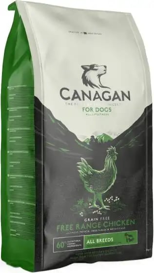 Canagan Dry All Breeds Free Range Chicken