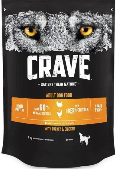 Crave Adult Dry With Turkey & Chicken Crave Adult Dry With Turkey & Chicken