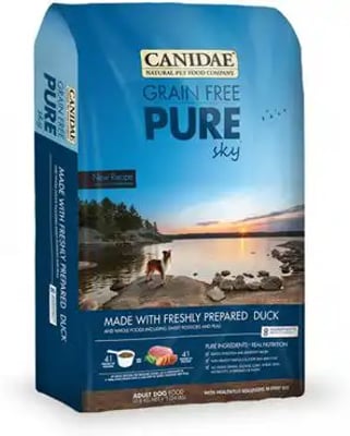 Canidae Pure Sky With Freshly Prepared Duck