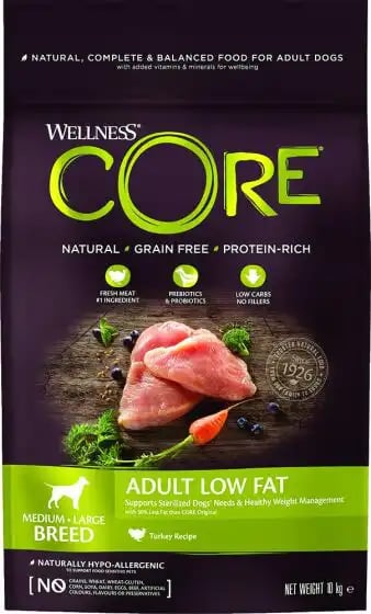 Wellness Core Adult Low Fat Turkey With Chicken Wellness Core Adult Low Fat Turkey With Chicken