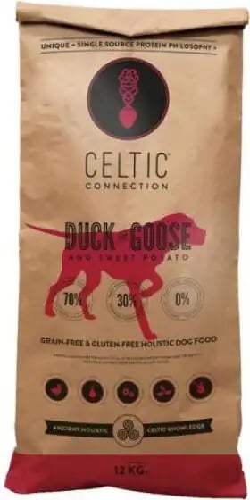 Celtic Connection Holistic Dog Food Duck With Goose & Sweet Potato Celtic Connection Holistic Dog Food Duck With Goose & Sweet Potato