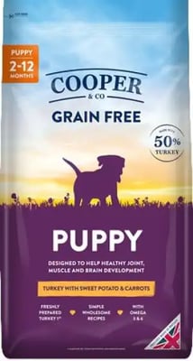 Cooper & Co Puppy Chicken, Turkey & Salmon Cooper & Co Puppy Chicken, Turkey & Salmon