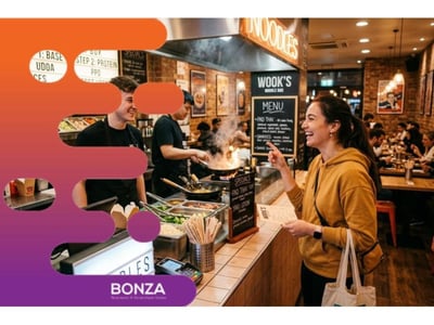 Photo of Fresh Takeaway Food Business Opportunity