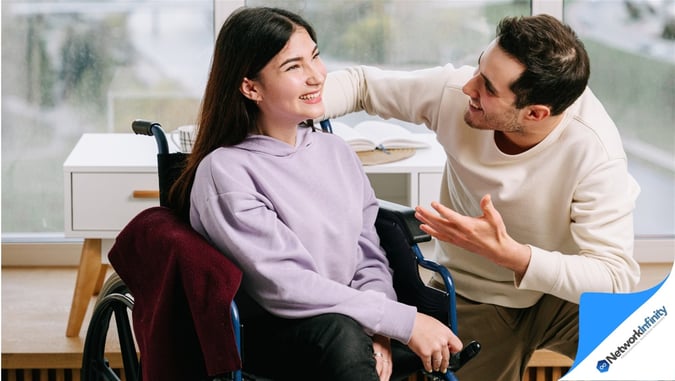 Clean NDIS Company with 9 Registrations Inc SIL