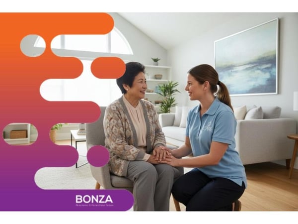 36854 -  Profitable NDIS Provider With Strong Growth