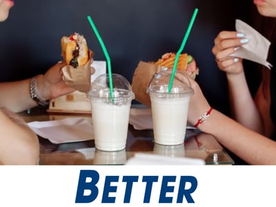 Photo of Gold Coast Cafe / Bakery - High Turnover and Profit