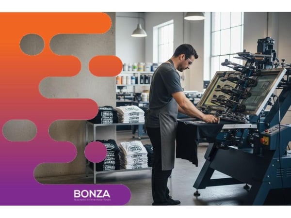 36857 Profitable Embroidery & Printing Business - Prime Location