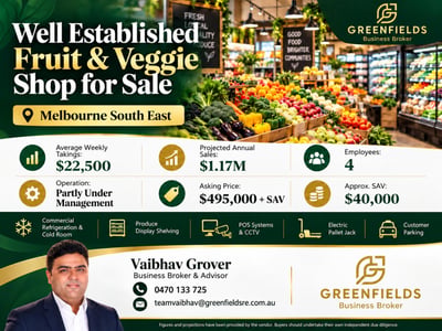 Photo of Well Established Fruit & Veggie Shop for Sale - Melbourne South East