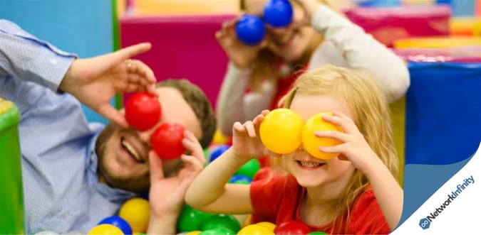 North West Established Children\'s Playland & Cafe  Business for Sale