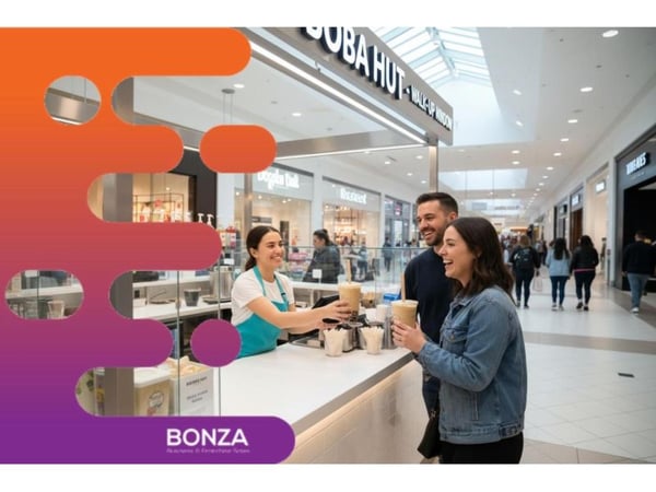 36604 Bubble Tea Business in Prime Retail Location - Profitable Market