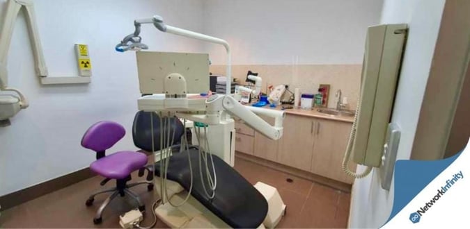 Opportunity To Own A Thriving Modern Established Dental Surgery St George Sydney