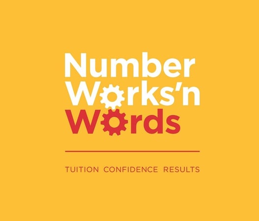 NumberWorks\'nWords Maths And English Tuition Business In Marsden Park