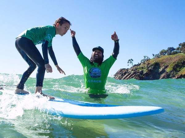 Profitable Surf School with Established Referral Base