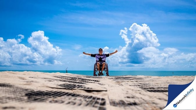 NDIS Company For Sale with SDA - 0131 Specialised Disability Accommodation Rego