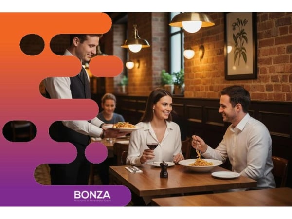 36566- Established Italian Restaurant Business Opportunity