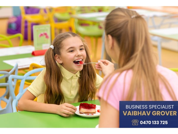 Lollipops Play Centre & Cafe For Sale  Perth WA