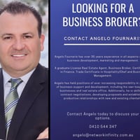 Established, Licensed Busy Beach Side Venue. For Sale. Cronulla. Sydney. image