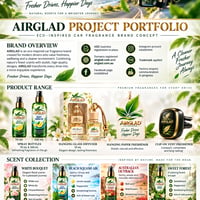 Australian Automotive Fragrance Brand & Product Project - AIRGLAD - $100,000 + GST image