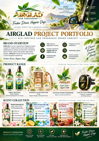 Australian Automotive Fragrance Brand & Product Project - AIRGLAD - $100,000 + GST