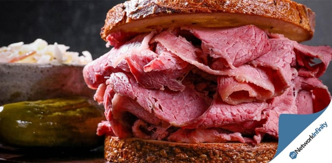 For Sale City 5 Days Top Position Long Lease Prime Sydney Franchise Opportunity