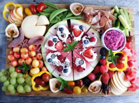 High End leading Fruit & Vegetable retailer
