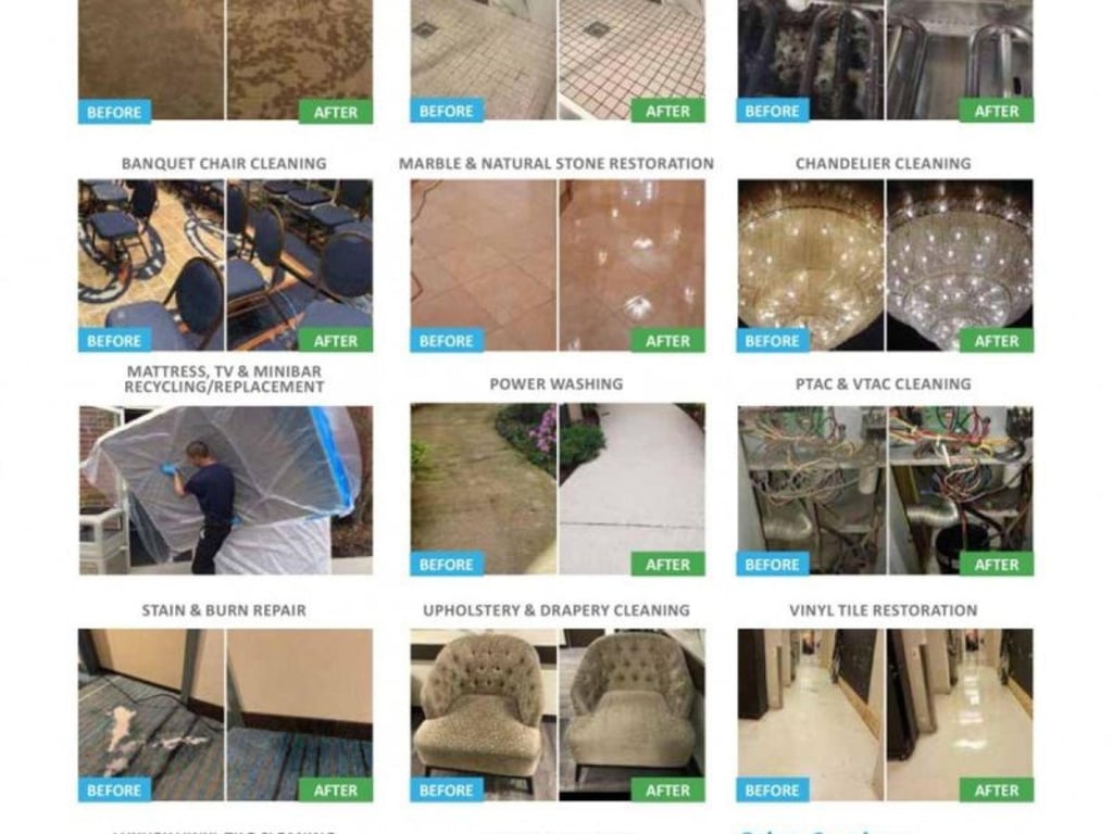 High-Growth Specialised Cleaning Franchise For Sale - Prime Locations Across Australia - Large Exclusive Territories - Asking Price: P.O.A, photo 3