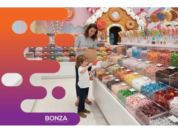 36542 - Turnkey Confectionery Business - Strong Growth Potential