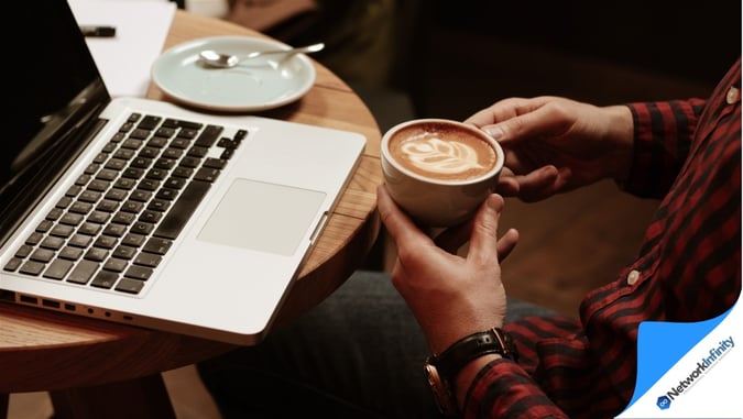 Inner West Cafe For Sale Established Fully Equipped Rent 1061 PW