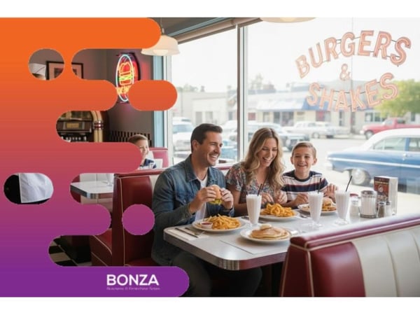 36587 - Profitable Beachfront Diner with Strong Local Following