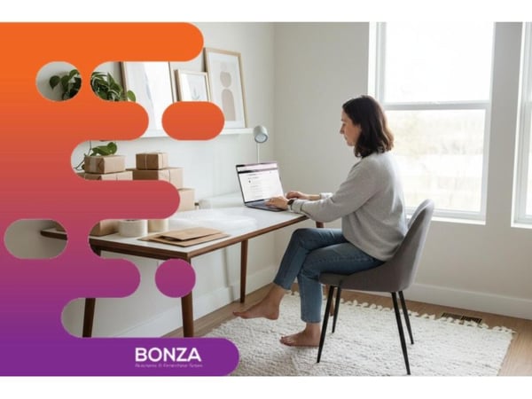 36511 - Established Ecommerce Business with Proven Product 