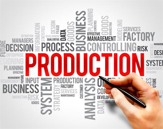 Mail House & Print Business for Sale - 5892