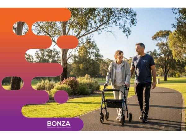 36497 - NDIS Support Business with Strong Compliance and Systems