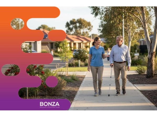 37147 - Fully Registered NDIS Provider Ready For Immediate Operation