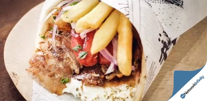 Inner West High Turnover Kebab Shop with a Long Lease and Great Rent