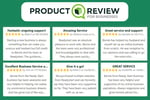 HUGE POTENTIAL ONLINE CUSTOM DROPSHIP BUSINESS