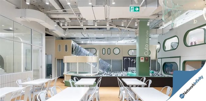 Childrens indoor play Centre for Sale Bankstown