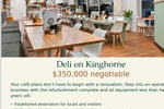 Coffee Shop in Nowra, NSW