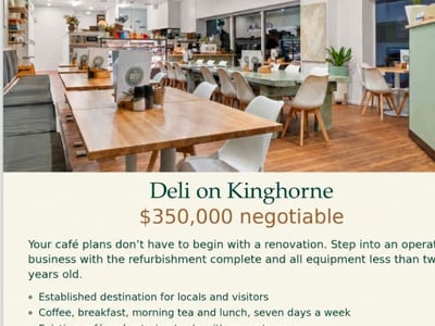 Photo of Coffee Shop in Nowra, NSW