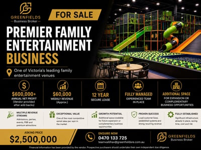 Premier Kids Entertainment Play centre Business For Sale | Melbourne Inner West image