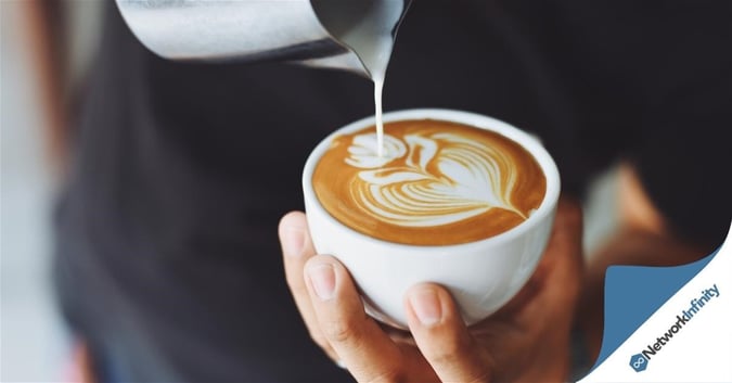 Espresso Bar Inner Southern Sydney Established Great Rent 30kgs Coffee