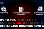 Rare Opportunity: High-performing Online Store With 32% Margins For Sale