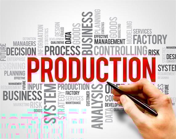 Mail House & Print Business for Sale - 5892