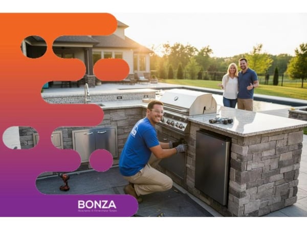 36642 PROFITABLE OUTDOOR KITCHEN BUSINESS - CUSTOM DESIGN AND INSTALLATION