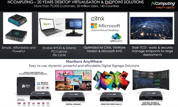 Distributor of Desktop Virtualisation and Digital Signage Solutions - National Opportunity