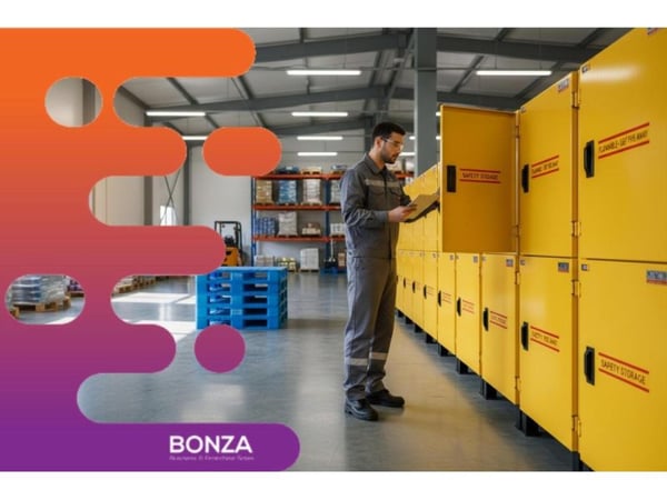 36724 Profitable Industrial Safety Equipment Business