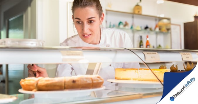 New Listing Take Over Bakery Wholesale with Long Lease and Great Rent