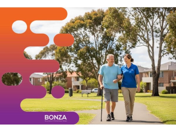 37069 - Registered NDIS Provider Ready for Growth