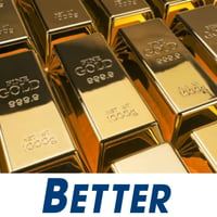 DIRECT IMPORTS, DIRECT SALES - High Margins & Popular Products image